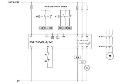 PLC-BSC-24DC/21 2966016 릴레 기본 산업 제어에 대한 완벽한 솔루션