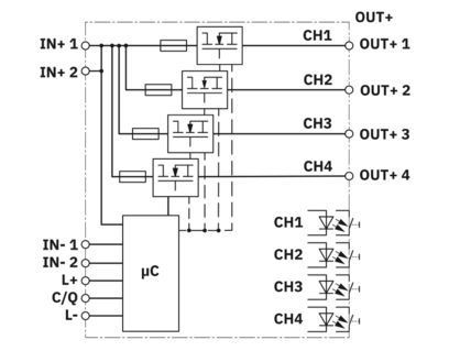 CBMC E4 24DC/1-10A IOL 산업용 전자회로 차단기