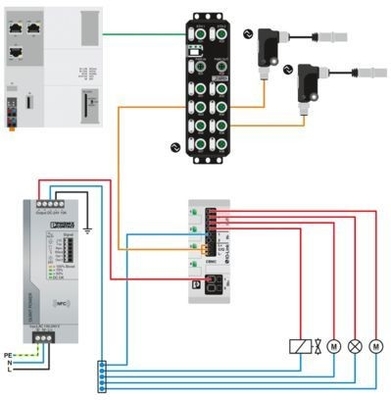 CBMC E4 24DC/1-10A IOL 산업용 전자회로 차단기