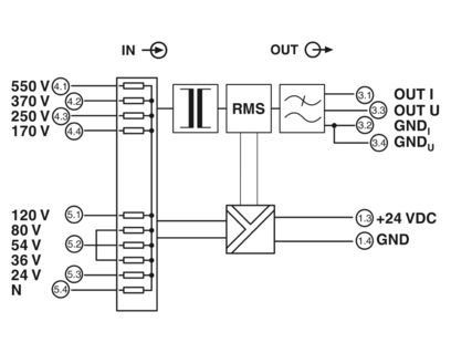 MINI MCR-2-RPS-I-I-OLP 2906446 더 강한 신호를 위한 완벽한 반복기 전원 공급