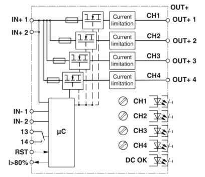 내구성 CBM E4 24DC/0.5-10A NO-R 전자 회로 차단기 모델 번호 2905743