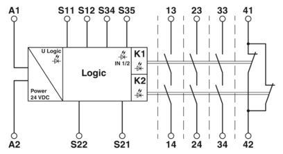 PSR-SPP-24UC/ESAM4/3X1/1X2/B 안전 릴레이 2900510 산업 장비 보호