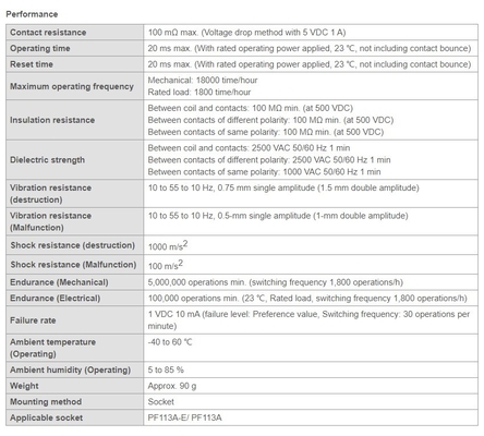 산업 MKS3P AC220 BY OMZ/C 안정적인 작동을 위한 중간 릴레