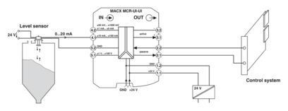 산업용 MACX MCR-UI-UI-NC 2811446 최적의 결과를 위한 신호 조절기
