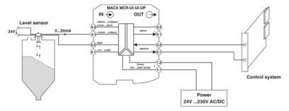 MACX MCR-UI-UI-UP-NC 2811297 신호 증폭을 향상시키기 위한 신호 조절기