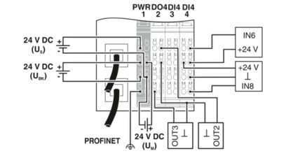 IL PN BK DI8 DO4 2TX-PAC 버스 결합기 2703994 산업 통신 솔루션