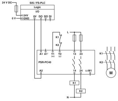 다재다능한 PSR-PC40-2NO-1DO-24DC-SC 접착 릴레이 2700588 산업용