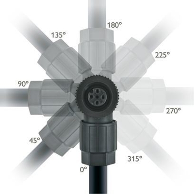 SACC-M12FR-5PL 1424690 커넥터 산업 연결에 대한 궁극적인 해결책