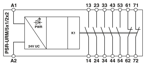 PSR-SCP-24UC/URM/5X1/2X2 결합 릴레 22.5*114.5*99MM 보호 목적으로 이상적입니다