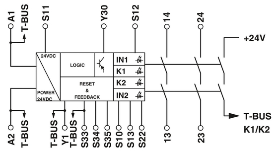 22.5*99*114.5mm 보호 안전 리레 PSR-SPP- 24DC/SDC4/2X1/B 안전 보호