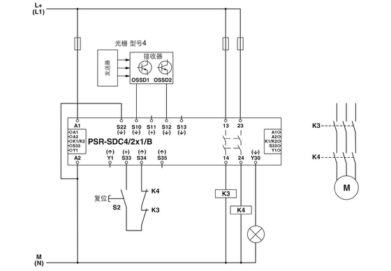 22.5*99*114.5mm 보호 안전 리레 PSR-SPP- 24DC/SDC4/2X1/B 안전 보호
