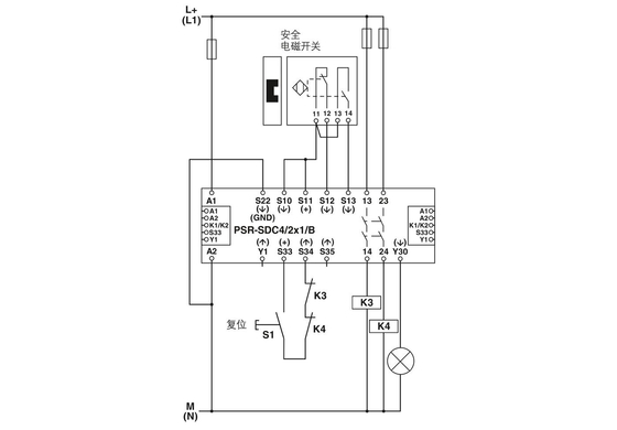 22.5*99*114.5mm 보호 안전 리레 PSR-SPP- 24DC/SDC4/2X1/B 안전 보호