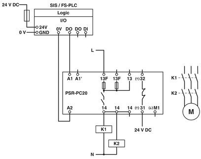 접촉 부하 보호 및 안전 종료용 PSR-PC20-1NO-1NC-24DC-SC 안전 릴레