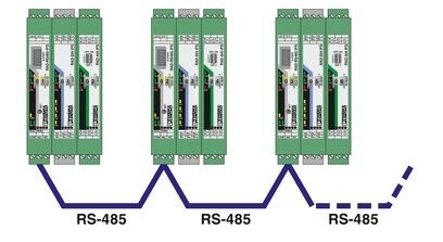 RAD-RS485-IFS 통신 모듈 데이터 전송 필요에 대한 완벽한 해결책