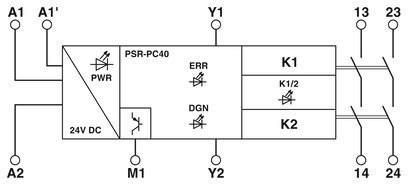 PSR-PC40-2NO-1DO-24DC-SC 피닉스 접촉 결합 릴레이