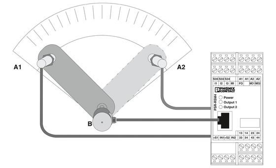 보호용품 PSR-SPP-24DC/RSM4/4X1 안전장치