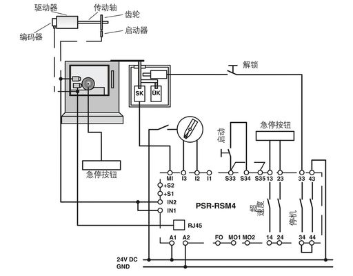 보호용품 PSR-SPP-24DC/RSM4/4X1 안전장치