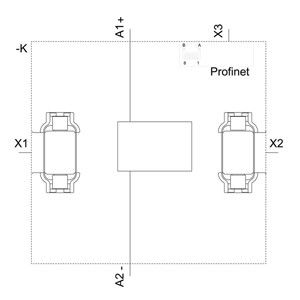 3SK2 22 5mm 너비 안전 릴레 기본 단위 PROFINET 인터페이스와 나사 터미널