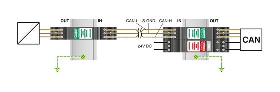 2838775 PT 5-HF-12 DC-ST 전압 보호 플러그 24 V DC 정압 및 1 폴