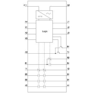 PLC 3TK2810-1KA41-0AA0 스크루 터미널 속도 모니터링을 위한 완벽한 조합