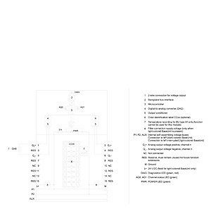 6ES7135-6FB00-0BA1 아날로그 입력 모듈로 PLC 제어 성능을 향상