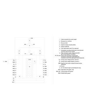 ET 200SP PLC 6ES7135-6GB00-0BA1 산업용 2xI 아날로그 입력 모듈