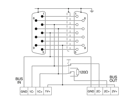 SUBCON-PLUS-CAN/SC2 D-SUB 버스 커넥터