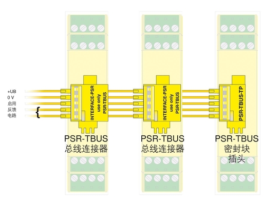 2981486 PSR-SCP-24DC/SDC4/2X1/B 전압 릴레이 이론과 함께 피닉스 접촉 안전 릴레