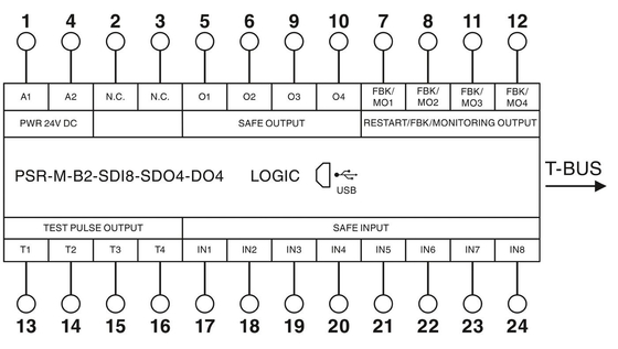 보호용 PSR-M-B2-SDI8-SDO4-DO4-SC 안전 모듈