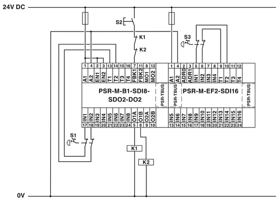 PSR-M-EF2-SDI16-PI 확장 모듈 최적화 이론으로 전압 릴레를 최적화