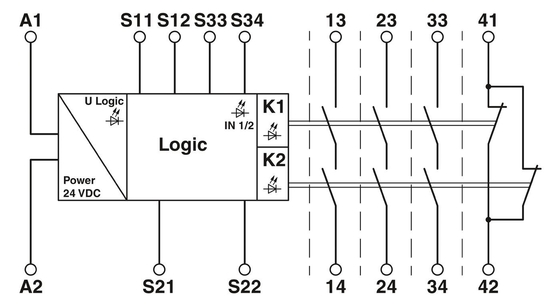 피닉스 연락처로부터 보호 결합 릴레이 1051297 PSR-SCP-24UC/CE1/3X1/1X2/B SET