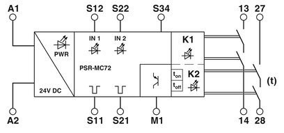 산업용 피닉스 접촉 안전 릴레 PSR-MC72-2NO-1DO-24DC-SP