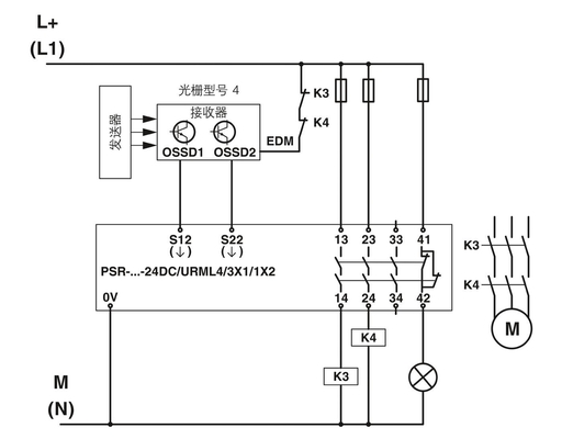 PSR-SCP-24DC/URML4/3X1/1X2/B 포닉스 접촉 연장 모듈