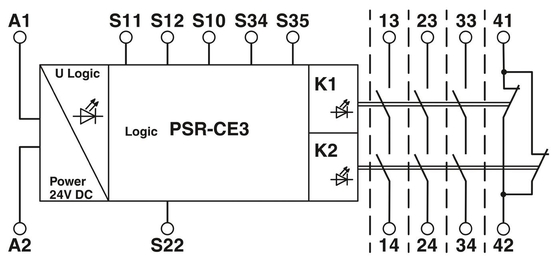 전압 릴레 PSR-SCP-24DC/CE3/3X1/1X2/B SET