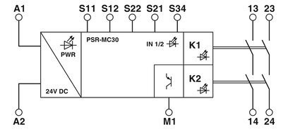 안전 애플리케이션을 위한 피닉스 콘택트로부터의 전압 릴레 PSR-MC30-2NO-1DO-24DC-SC