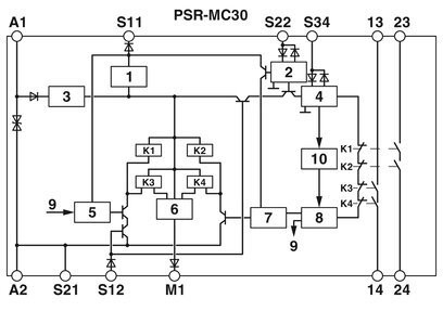 안전 애플리케이션을 위한 피닉스 콘택트로부터의 전압 릴레 PSR-MC30-2NO-1DO-24DC-SC