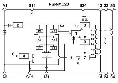 PSR-MC20-3NO-1DO-24DC-SP 안전 릴레 12.5*116.6*114.5mm 안전 종료용 크기