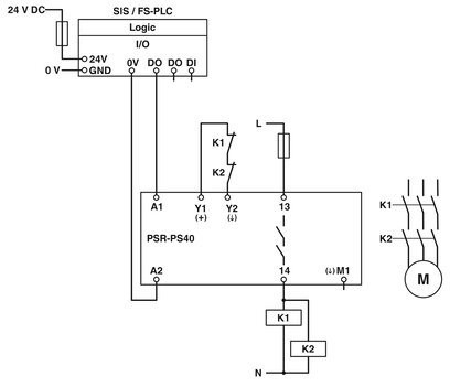 컴팩트 및 PSR-PS40-1NO-1DO-24DC-SC 피닉스 접촉 결합 릴레 안전 종료